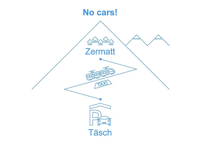 Apartament Pia-2 By Interhome Zermatt